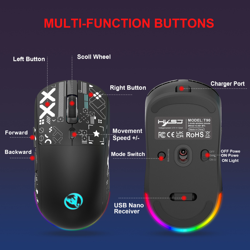 Wired+2.4G+BT5.3 Three Mode Wireless Mouse